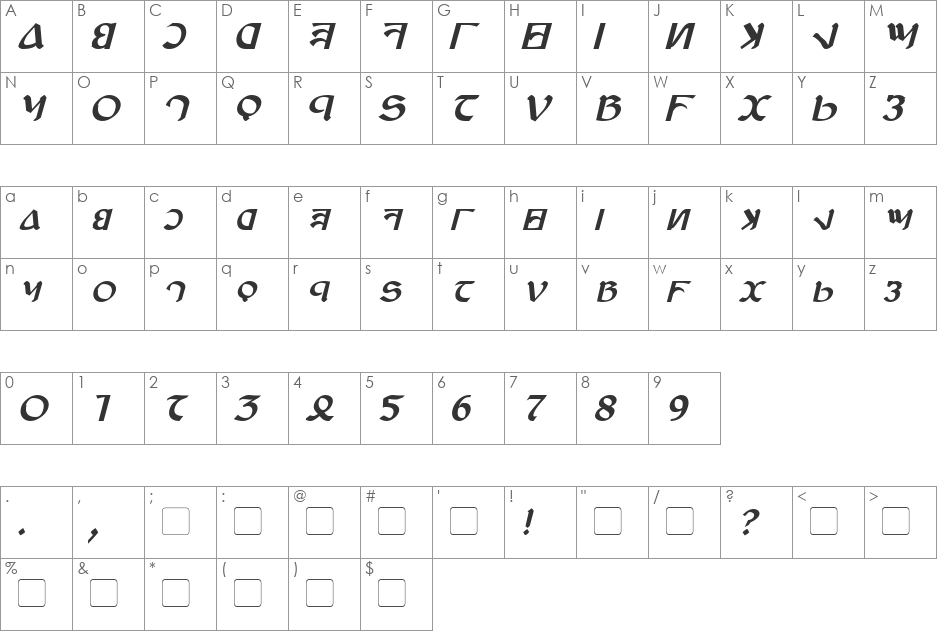 Anayanka font character map preview