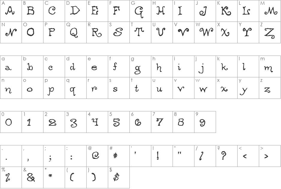 Filmfare Awards font character map preview