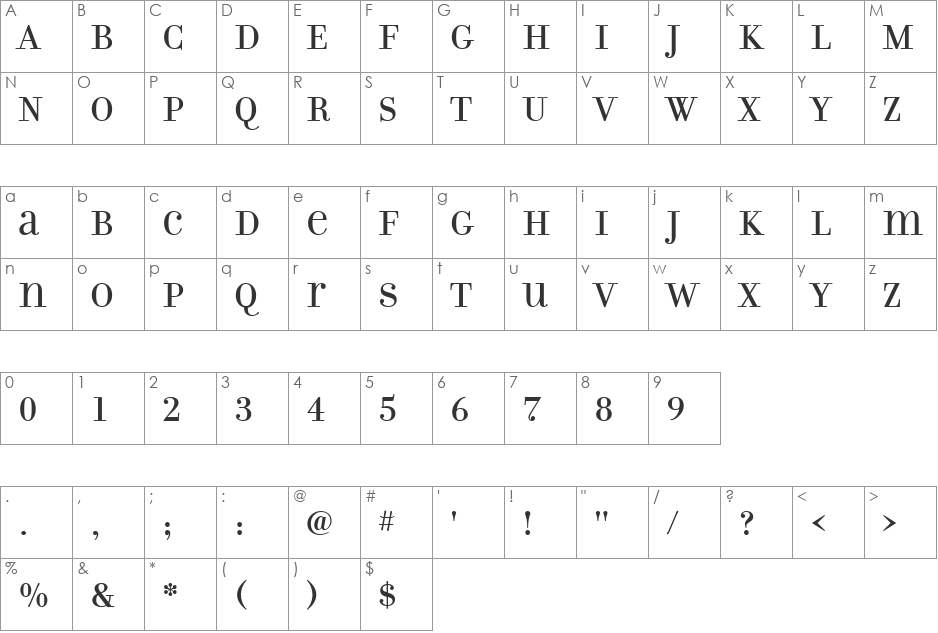 FilosofiaUnicase font character map preview