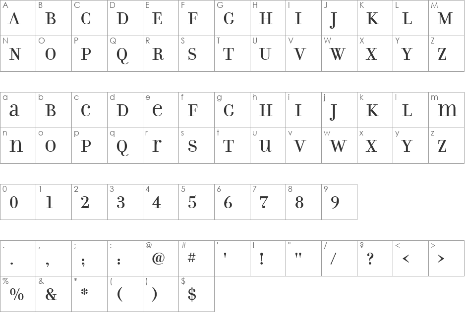 FilosofiaUnicase font character map preview