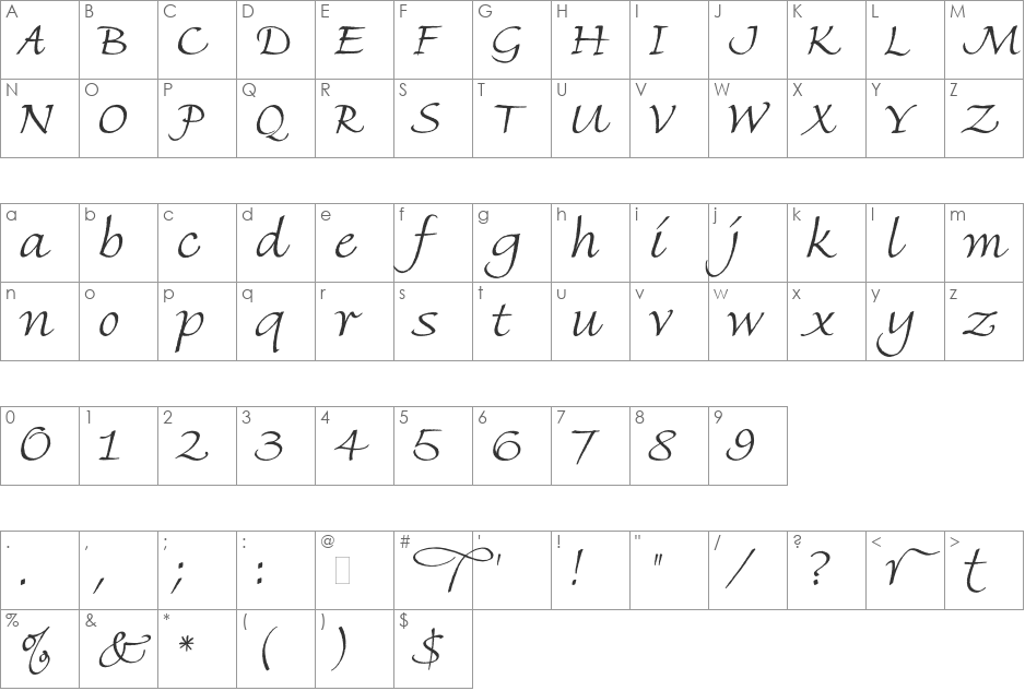 Fine Hand font character map preview