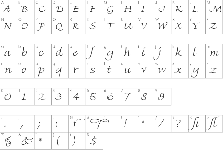 Fine Hand LET font character map preview