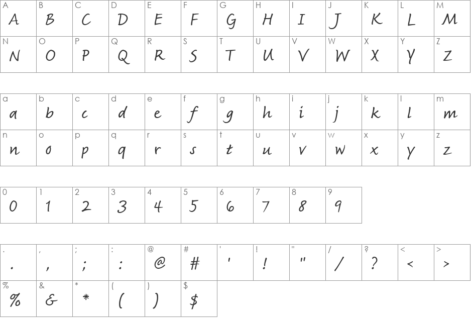 Fineprint font character map preview