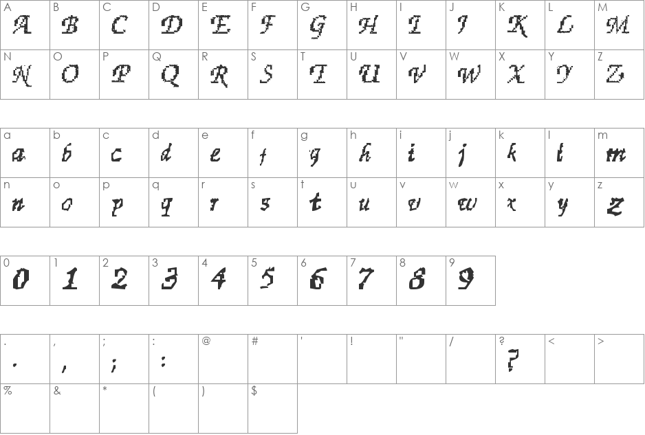 Finest font character map preview
