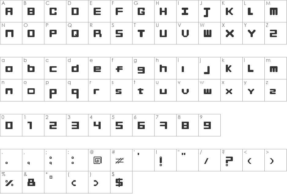Finger-Maniac font character map preview