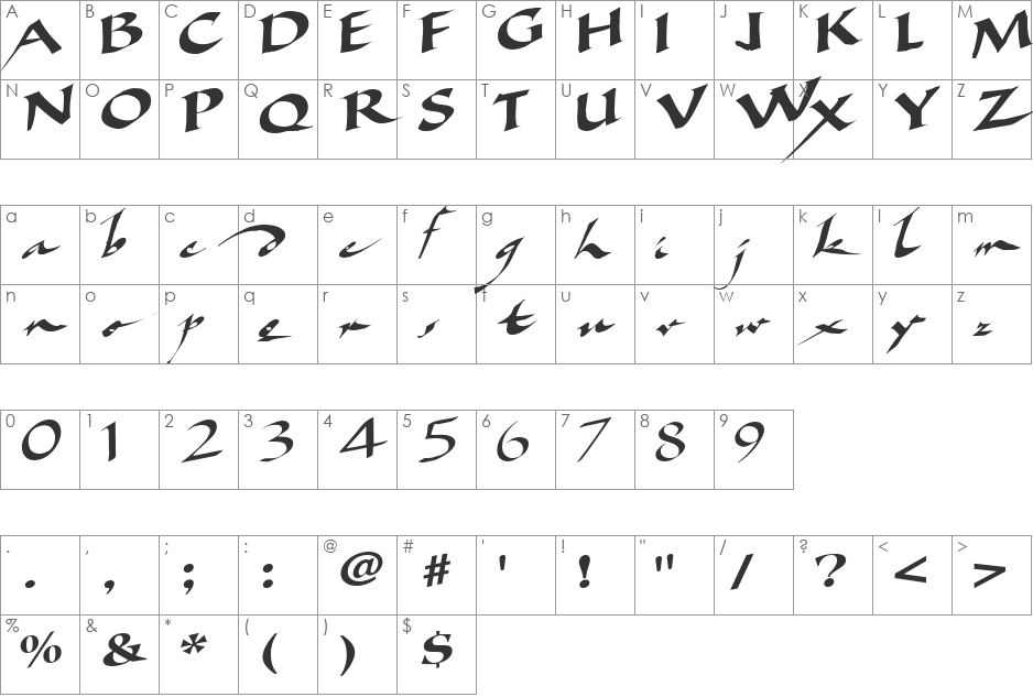 Ancient font character map preview