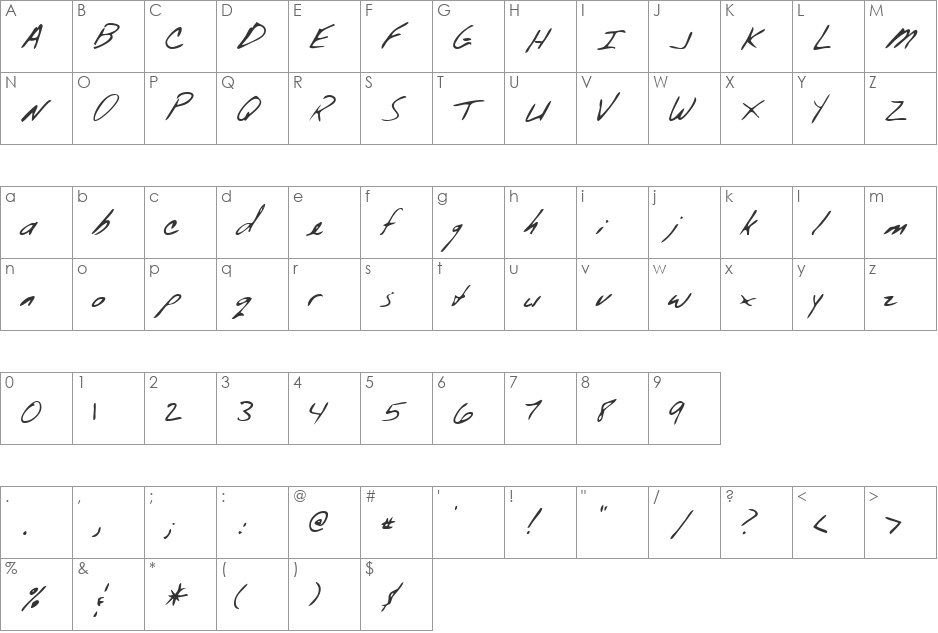 FiniansHand font character map preview