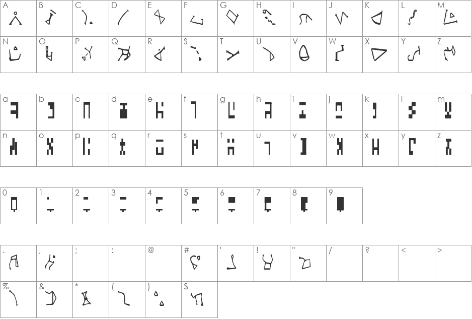 Ancient font character map preview