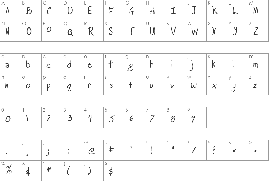 Finley font character map preview