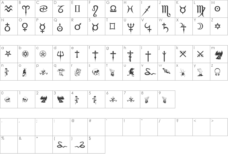 Fiolex Mephisto Dingbats font character map preview