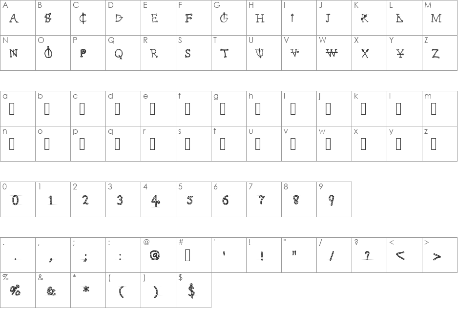 ANCIENT  QUARREL  font character map preview