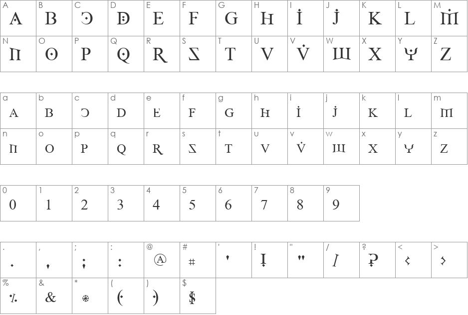 Fire Of Ysgard Regular font character map preview