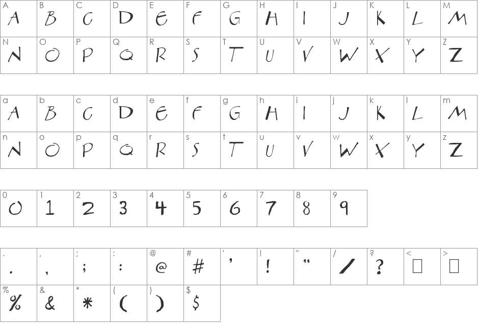 Aberration font character map preview