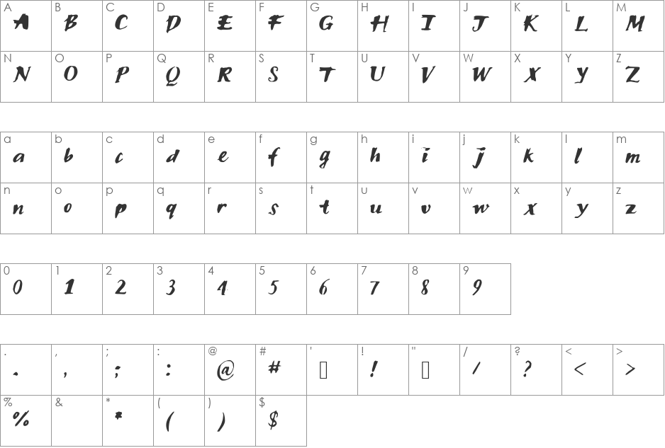FirstDate font character map preview