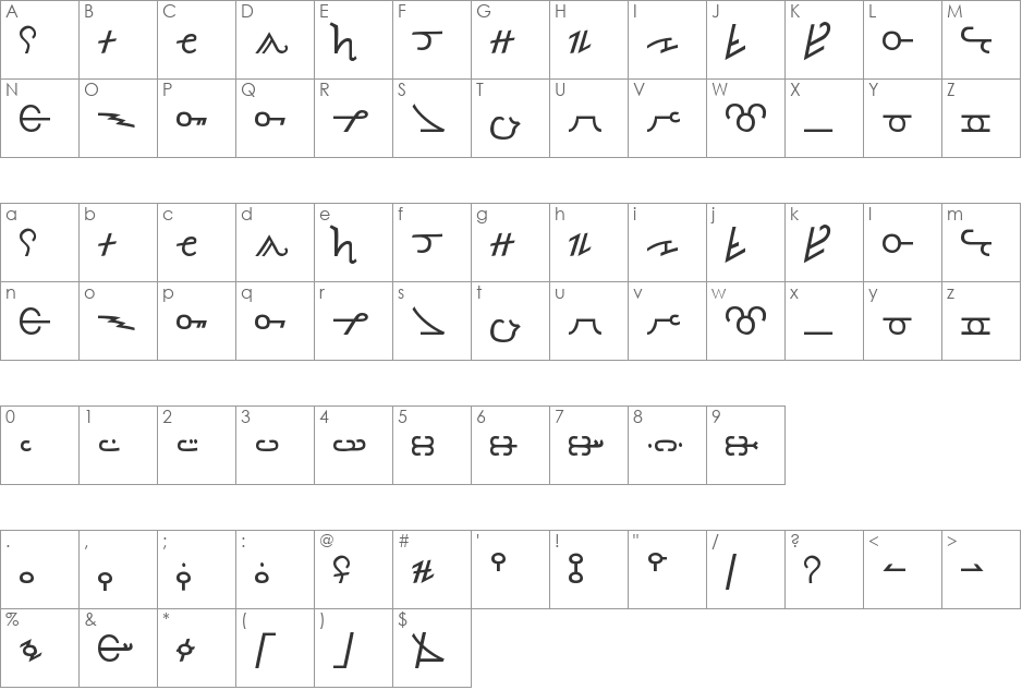 Ancient Thorass font character map preview