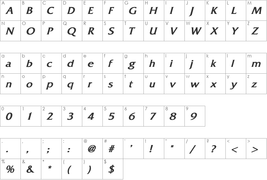 Fitzgerald Italic font character map preview