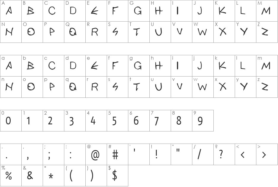 ancientHellenic font character map preview