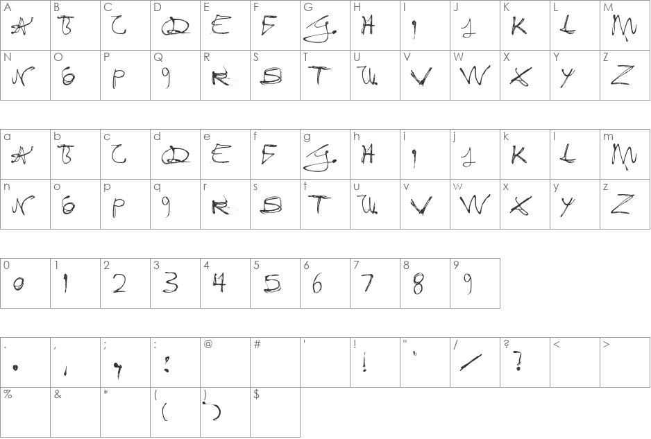 Fixogum font character map preview