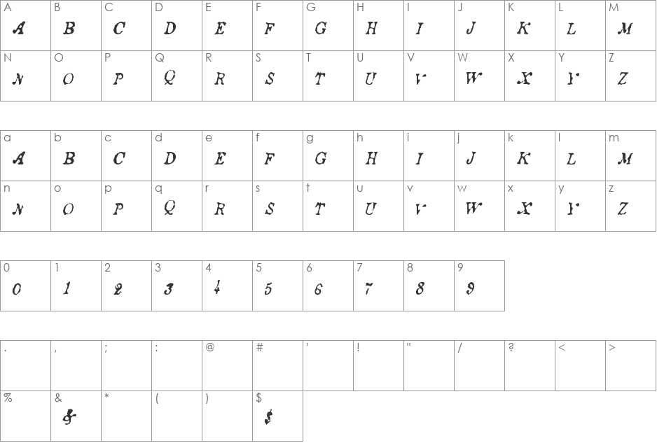 AncientStory font character map preview