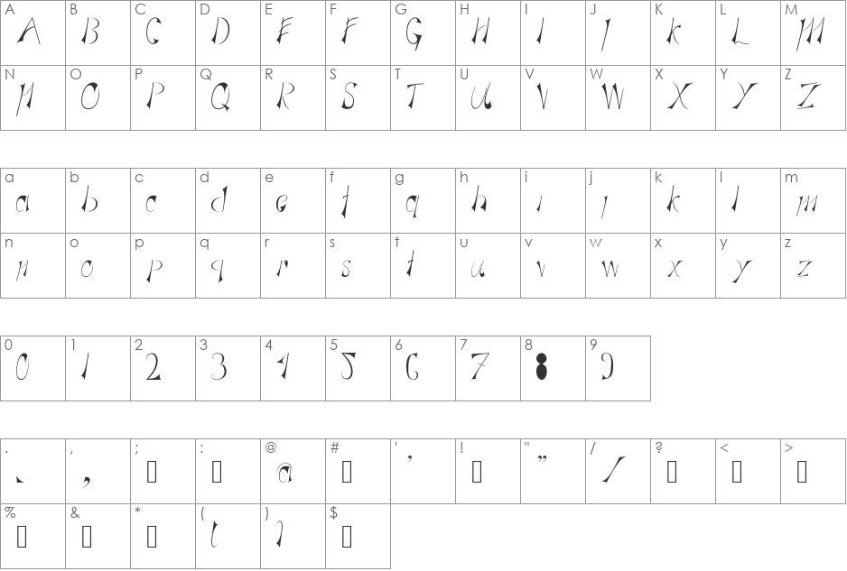 Flag font character map preview