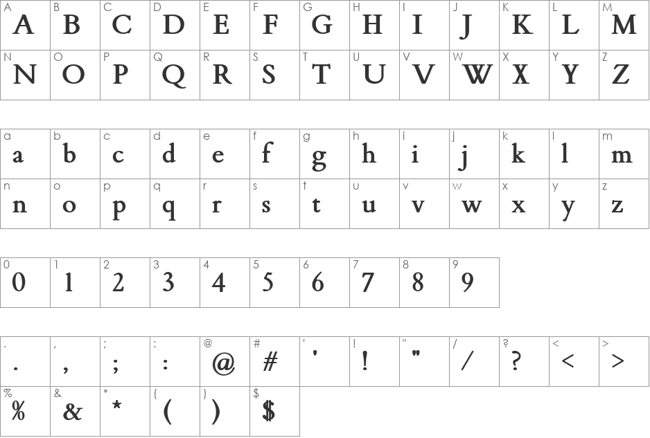 Flanker Griffo font character map preview