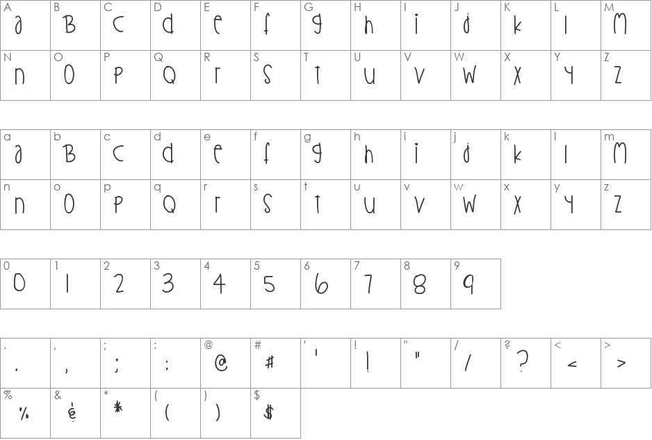 Flawless font character map preview