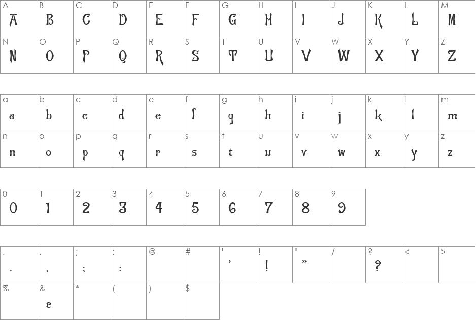 FlemishC font character map preview