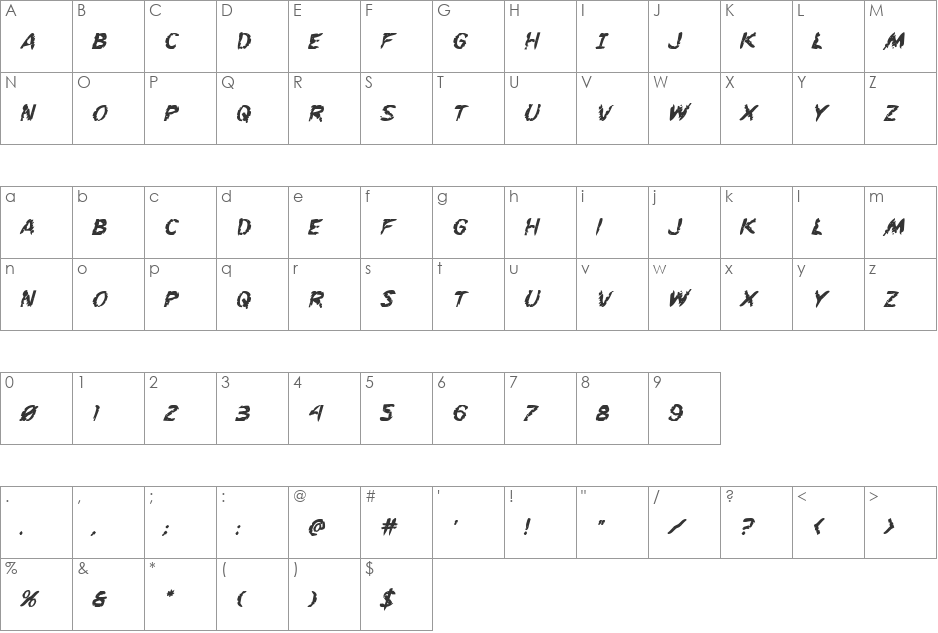 Flesh-Eating Comic Bold Italic font character map preview