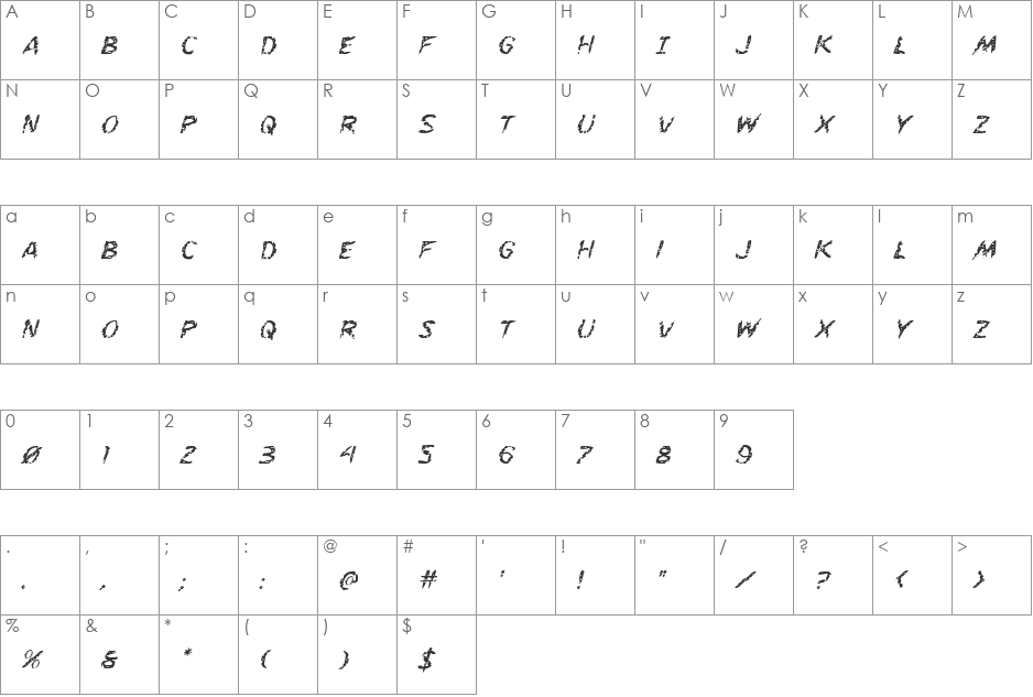 Flesh-Eating Comic Italic font character map preview