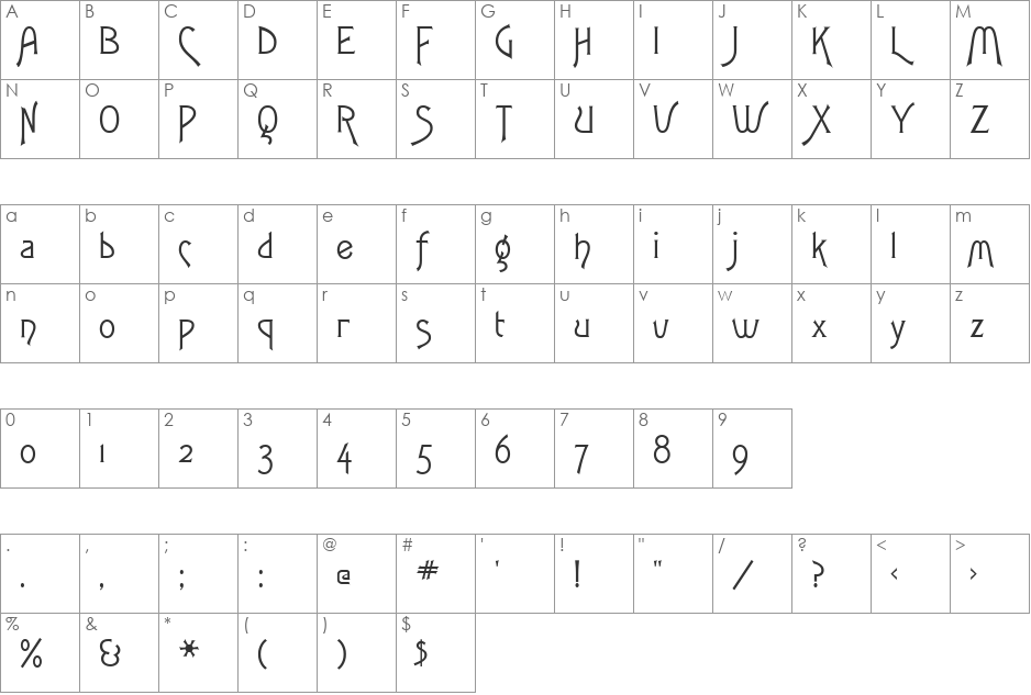 FletcherGothicFLF font character map preview