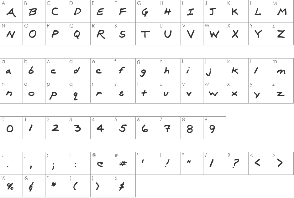 FletchersHand font character map preview