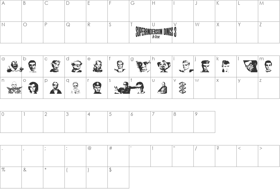 Anderson Dings 3 font character map preview