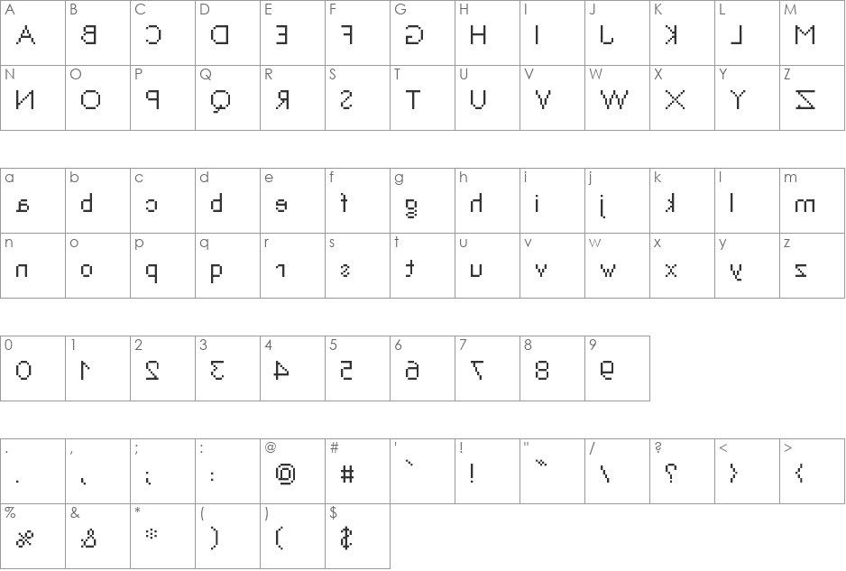 Flippy font character map preview