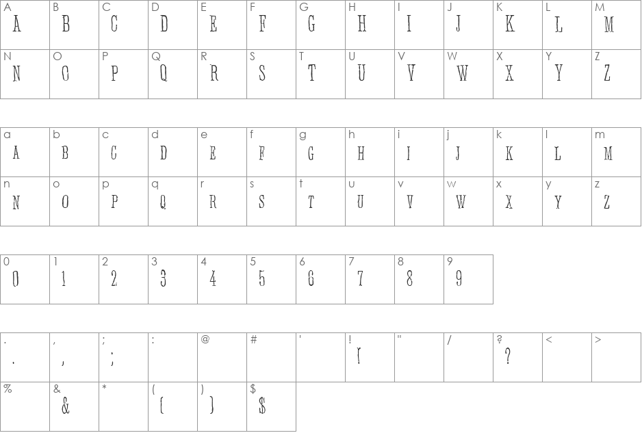 Float font character map preview