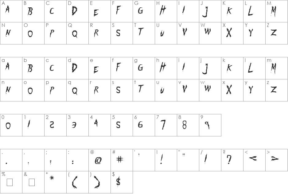 Flogged font character map preview