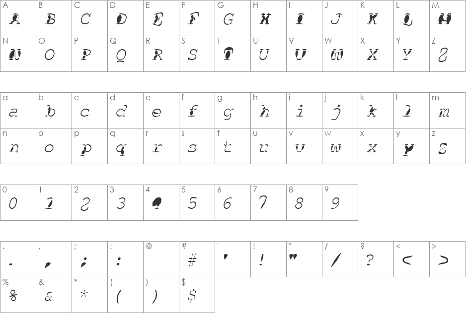 Floopi font character map preview