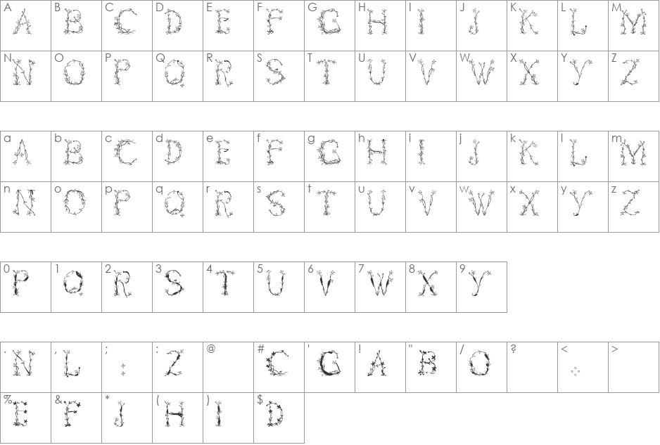 Florabetic font character map preview