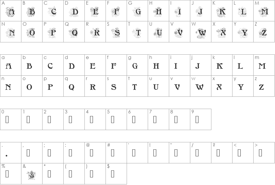 FloralCapsNouveau font character map preview