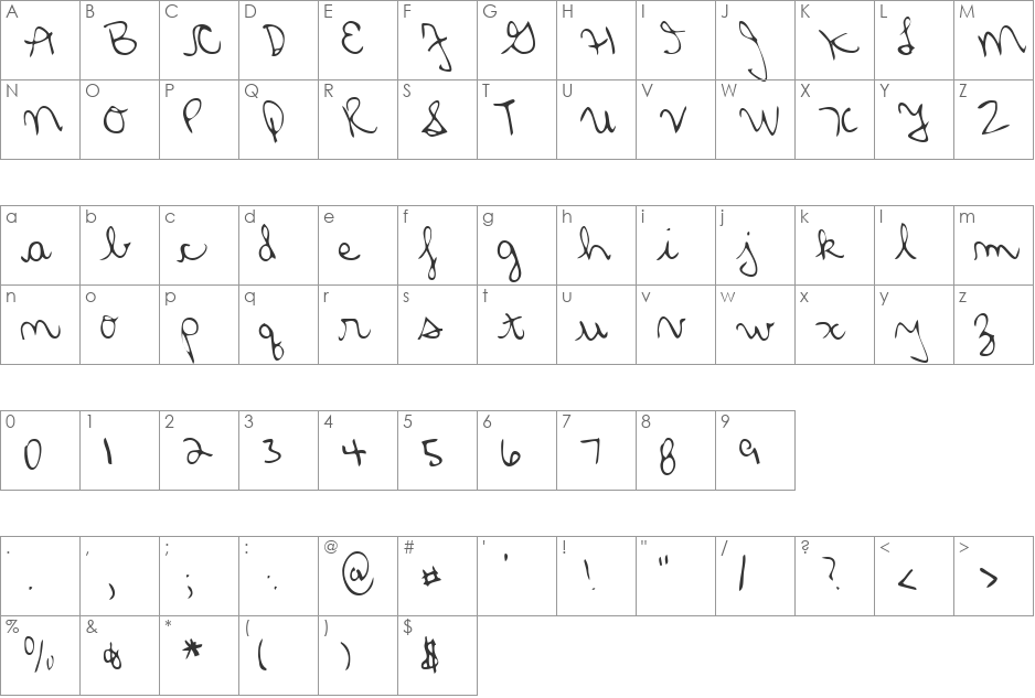 FlorasHand font character map preview