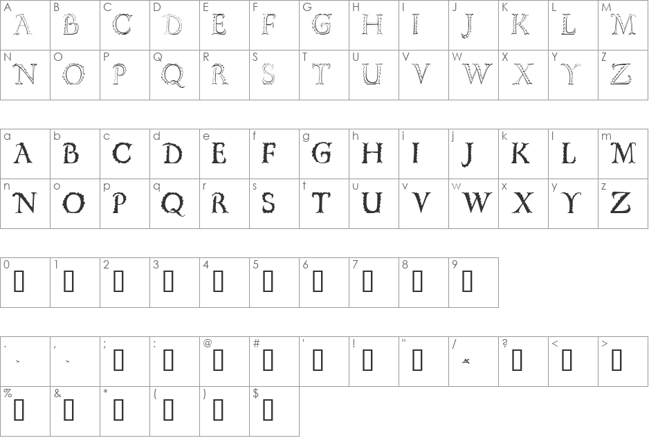 FloRaTialen font character map preview