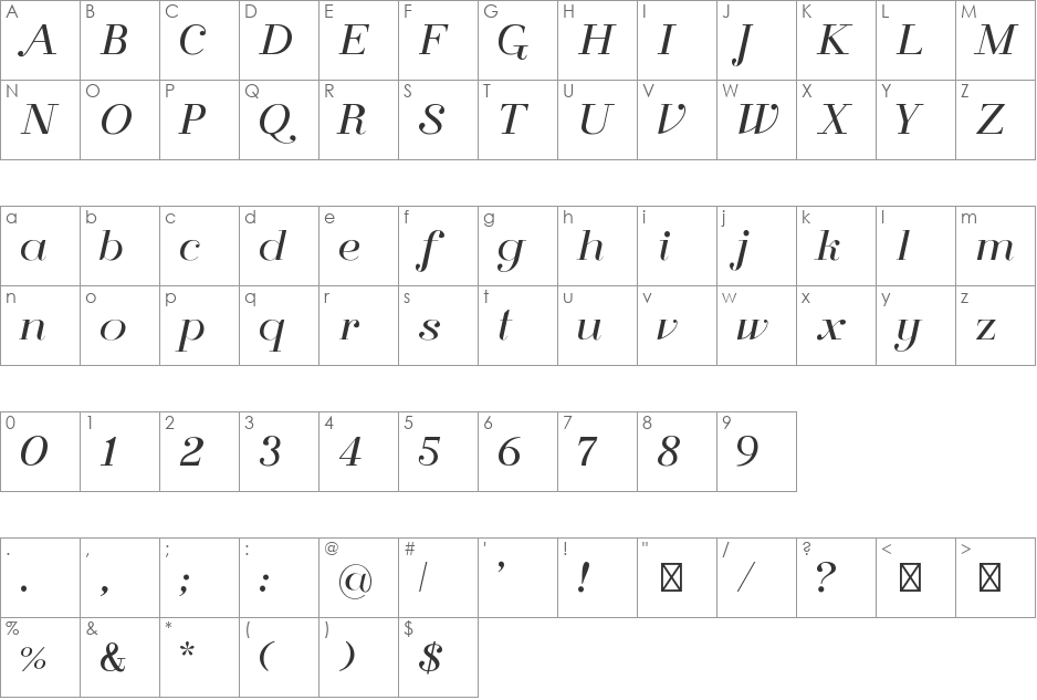Florence font character map preview