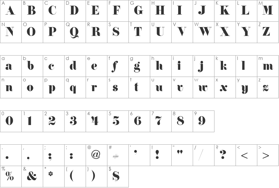 Florence font character map preview