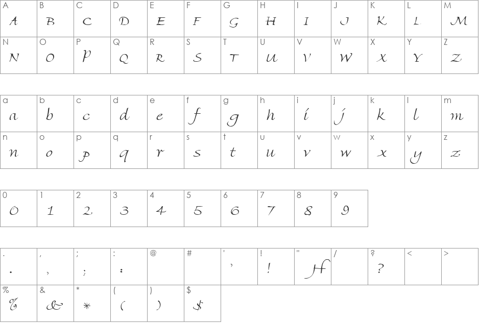 Florence font character map preview