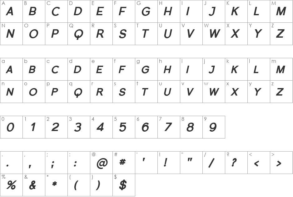 Florencesans SC Black font character map preview
