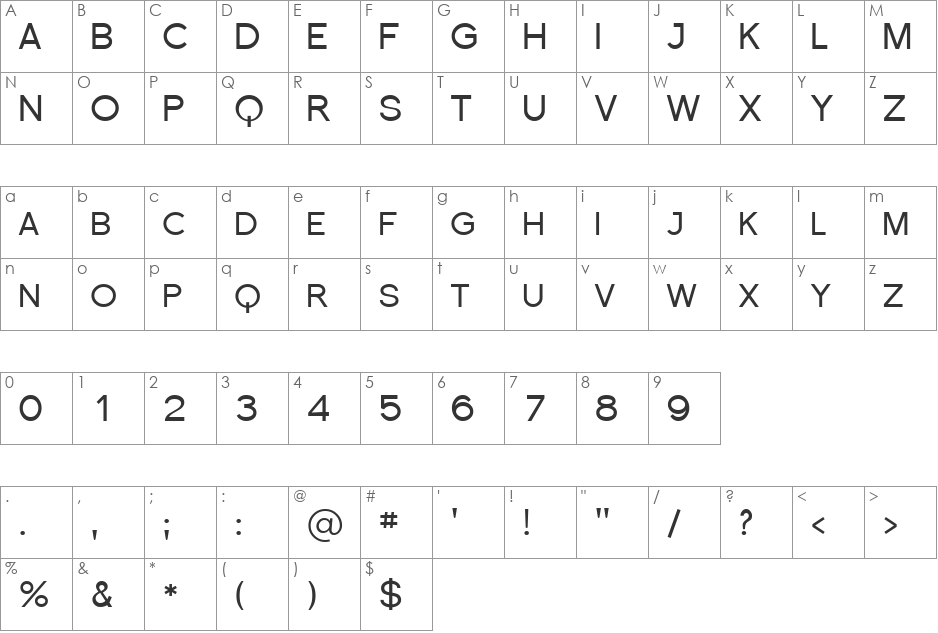 Florencesans SC Rev font character map preview