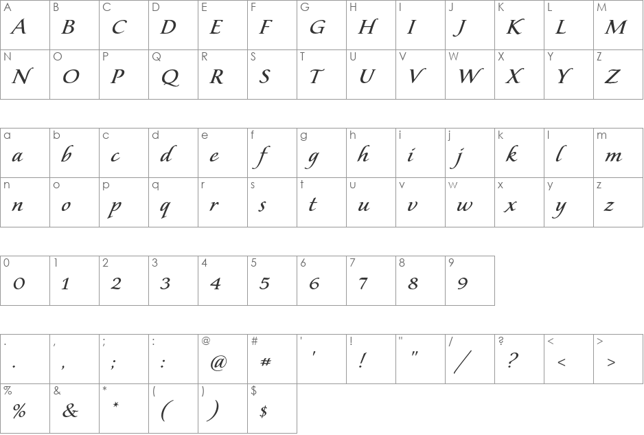 Florens LP Std font character map preview