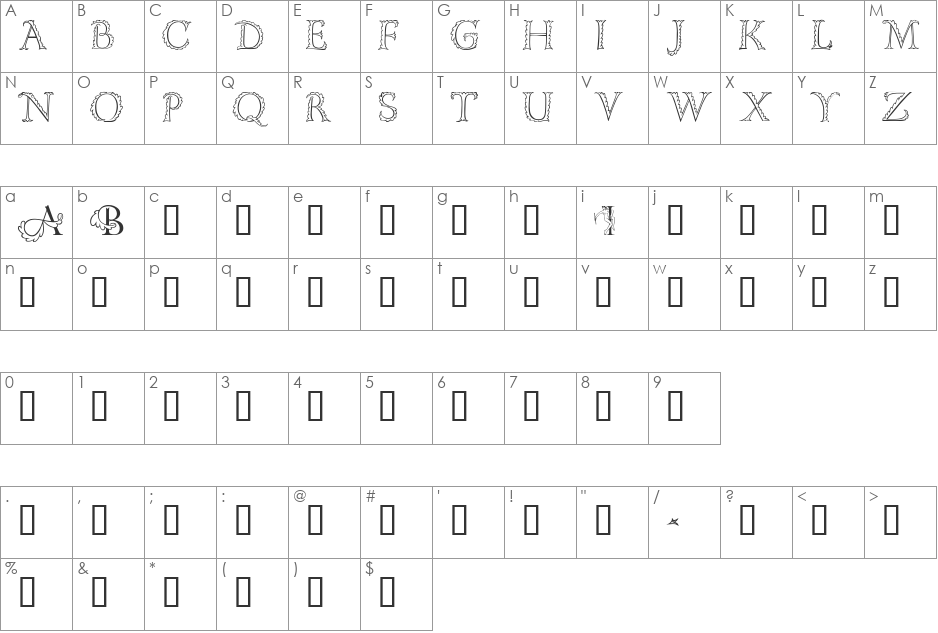 Floriated font character map preview