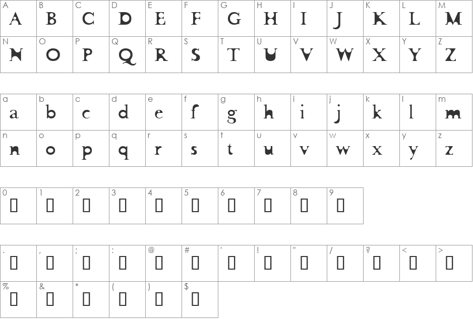 Flotsam Carnage font character map preview