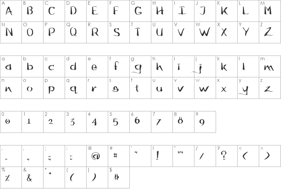 Flow font character map preview
