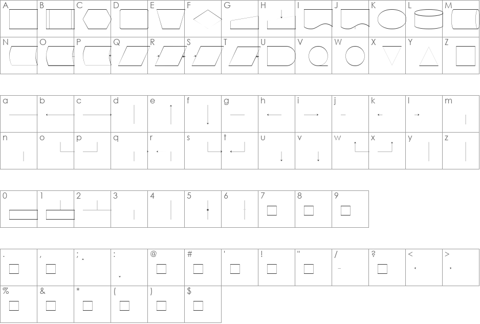 Flowchart font character map preview